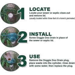 Doggie Doo Drain Pet Waste Removal & Frisco Spring Action Foldable Dog Pooper Scooper 15 Doggie Doo Drain Pet Waste Removal & Frisco Spring Action Foldable Dog Pooper Scooper -Frisco 303292 PT4. AC SS1800 V1623041566
