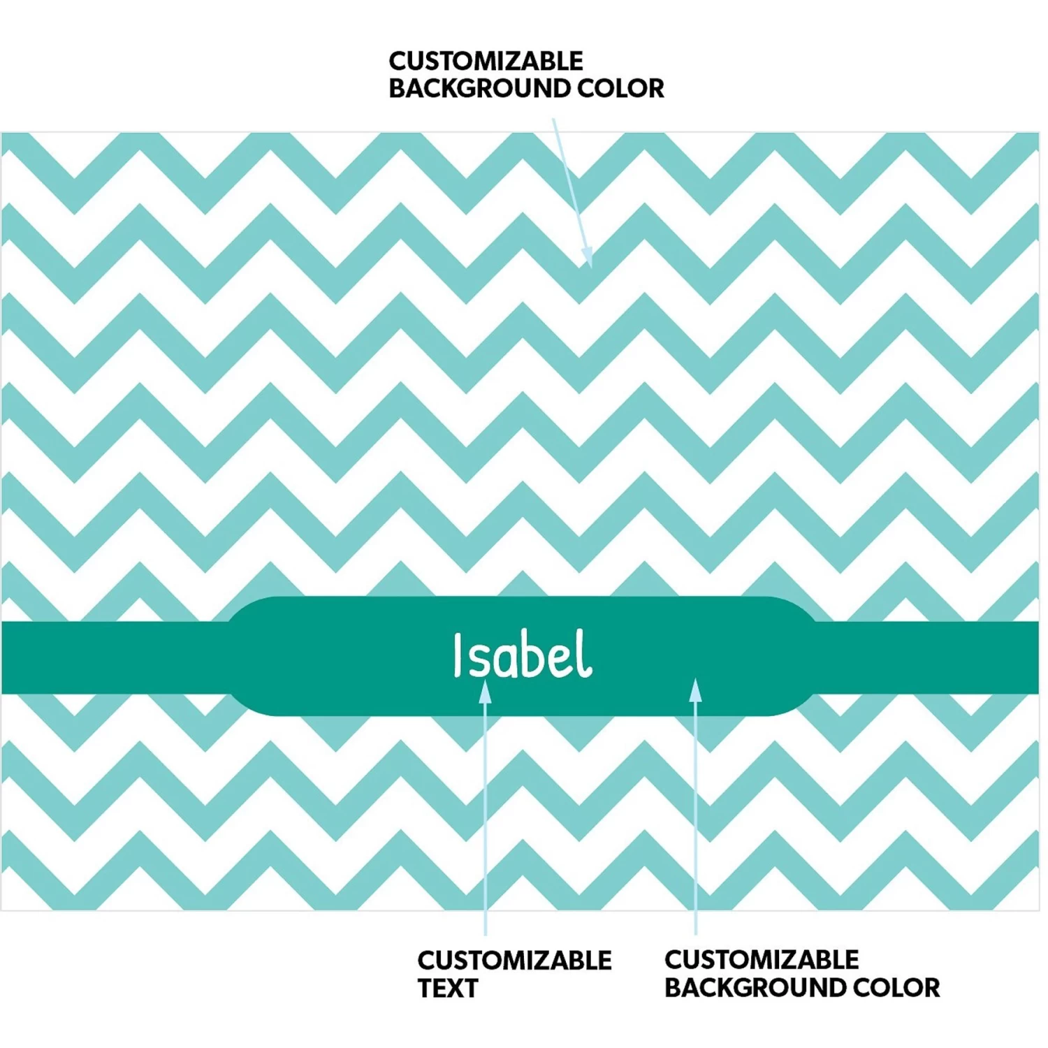 Frisco Personalized Subtle Chevron Soft Fleece Cat & Dog Blanket, 30" X 40" 6 Frisco Personalized Subtle Chevron Soft Fleece Cat & Dog Blanket, 30" X 40" - Image 4