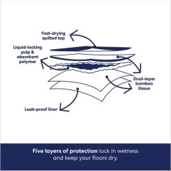 Frisco Extra Large Eco-Conscious Dog Training & Potty Pads & Bones & Chews All-Natural Lamb Lung Dehydrated Dog Treats 15 Frisco Extra Large Eco-Conscious Dog Training & Potty Pads & Bones & Chews All-Natural Lamb Lung Dehydrated Dog Treats -Frisco 678582 PT4. AC SS1800 V1681827637